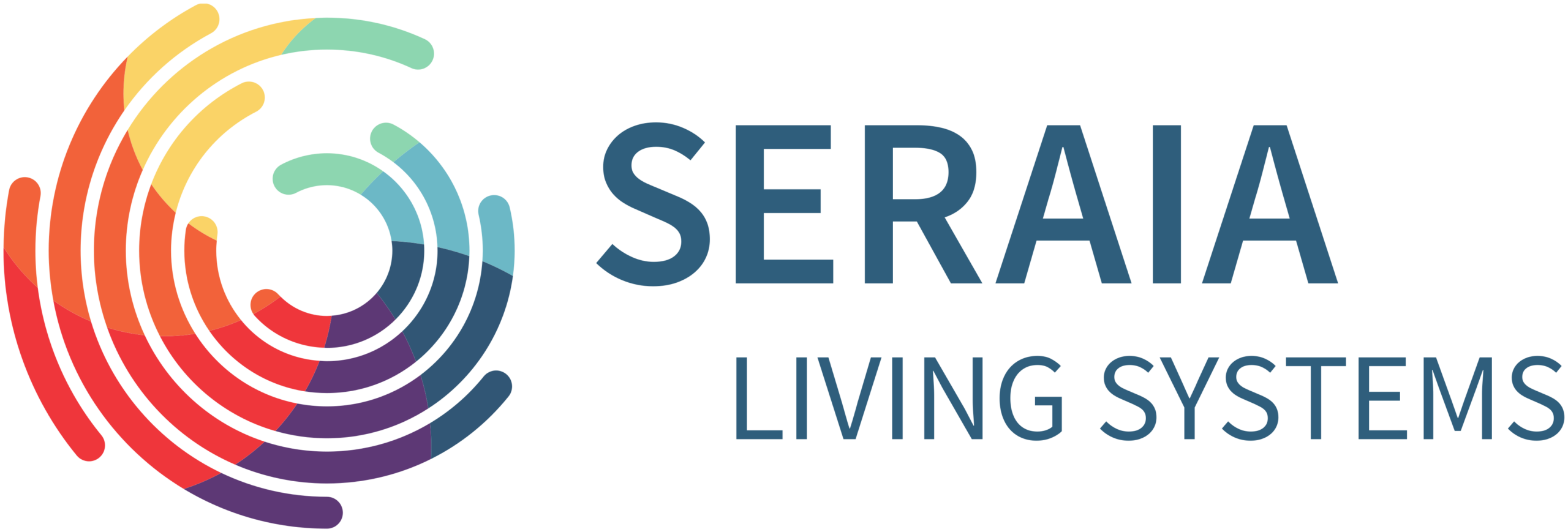 SERAIA Living Systems